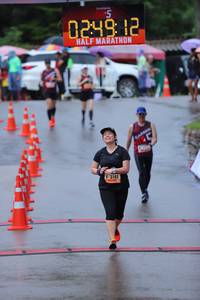 BIB: 0249, 3185
                            <button type="button" onclick="openModal(5742609)" class="btn btn-primary btn-sm float-right btn-popup" data-toggle="modal" data-target=".modal-high-quality">
                        <i class="fas fa-shopping-cart"></i> Add to Cart
                    </button>
                                            <button type="button" onclick="isThisMe(5742609, true)" class="btn btn-success btn-sm float-right btn-popup btn-isme hidden" data-toggle="tooltip" data-placement="bottom" title="นี่คือรูปของคุณใช่ไหม คลิกที่นี่เพื่อเอาเข้าอัลบั้ม">
                        <i class="fas fa-plus"></i> Add to album
                    </button>
                    <button type="button" onclick="isThisMe(5742609, false)" class="btn btn-warning btn-sm float-right btn-popup btn-isnotme hidden">
                        <i class="fas fa-ban"></i> Remove from album
                    </button>